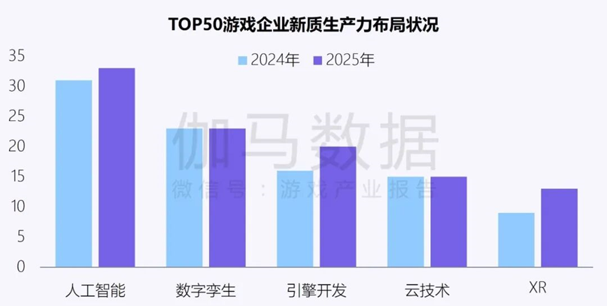 从《原神》到《黑神话：悟空》，中国游戏出海进阶之路