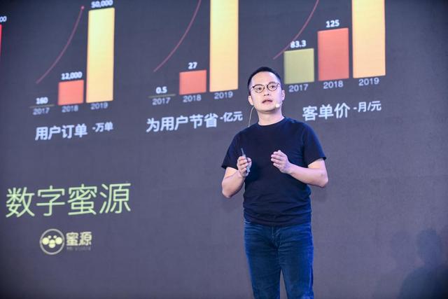 社交电商平台有哪些_蜜源社交电商内容导购平台_蜜源3周年战略升级