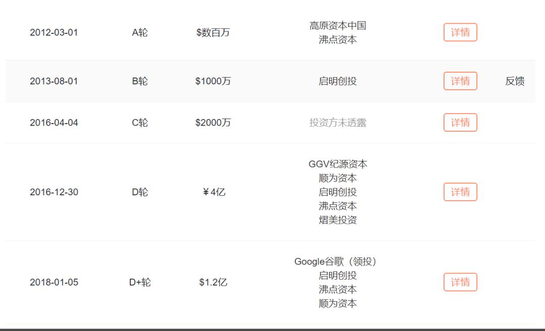 触手直播营收化策略_触手控游戏专题_触手直播发展历程