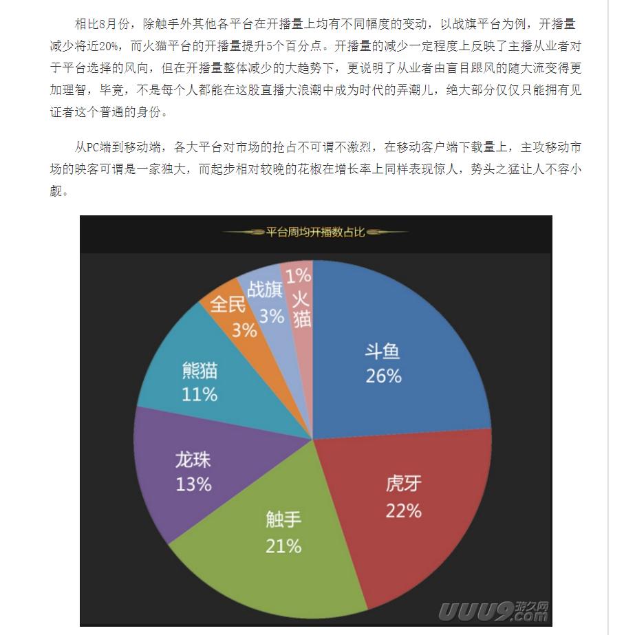 触手直播发展历程_触手控游戏专题_触手直播营收化策略