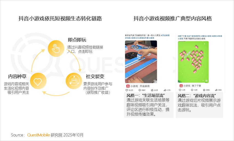 90后社交软件使用报告_手机游戏版号增长趋势_国产游戏精品化发展