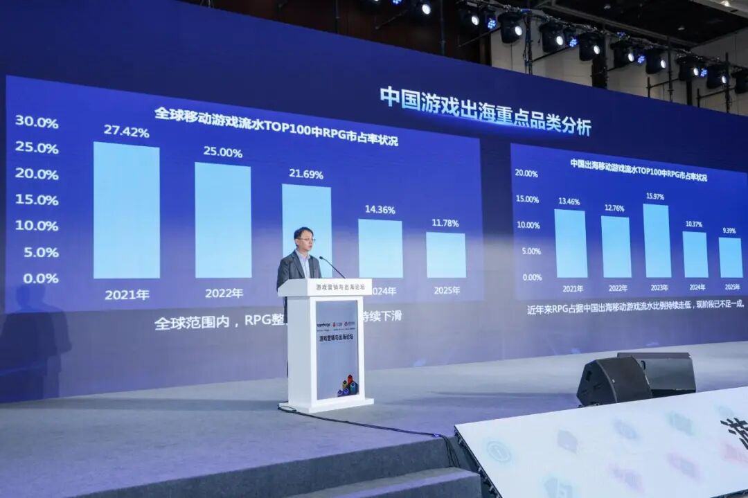 游戏工委2025中国游戏出海研究报告_2025中国游戏新锐奖颁奖专题_2025年度中国游戏产业年会分会场游戏营销与出海论坛