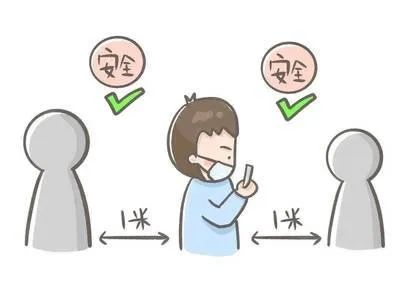 防疫科普丨“一米线”是安全线，公共场合请保持社交距离！