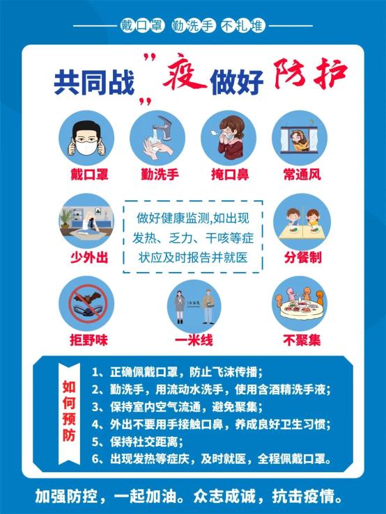 保持1米社交距离_飞沫传播距离_什么是社交安全