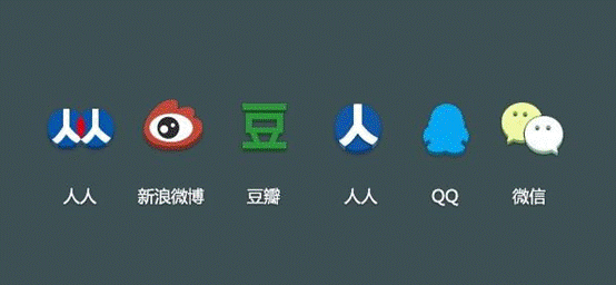 掌握这9款社交软件，让你3个月微信好友多3000第2张
