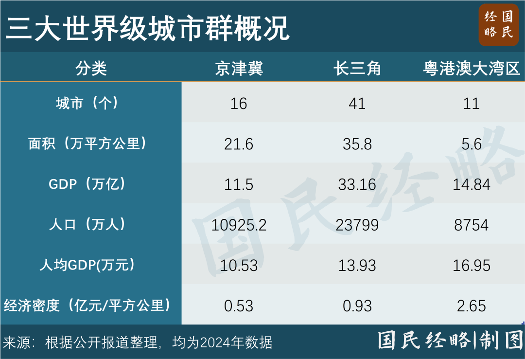 统筹国内经济工作和国际经贸斗争_2026年经济工作会议_2026年6月新闻大事件