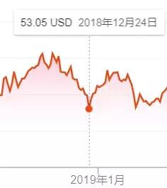 世界最大的不良网站要收购汤不热，色上加色？