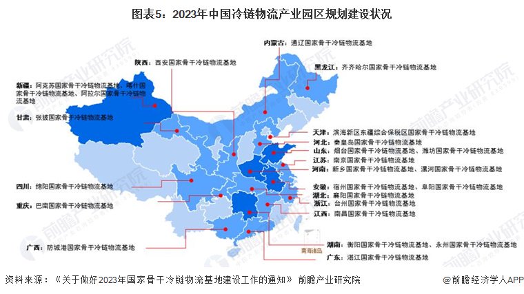 中国冷链物流区域库容量分布状况_中国冷链储运基地_中国冷链物流区域车辆分布状况