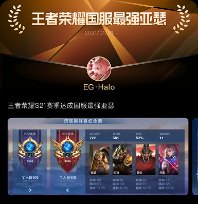 2025游戏家盛典 腾讯游戏 年度荣誉游戏家_cf年度影响力评选