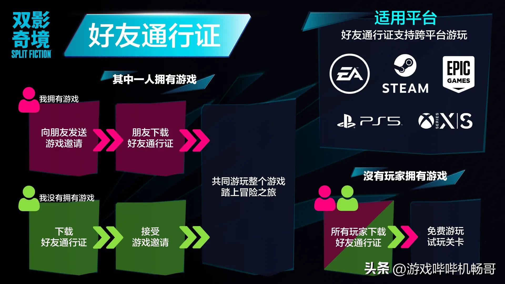 类魂动作角色扮演游戏推荐_游戏盘点专题_Steam春季大促新史低游戏推荐