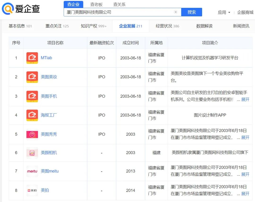 修图软件竞争激烈_美图秀秀市场份额下降_美图社交平台
