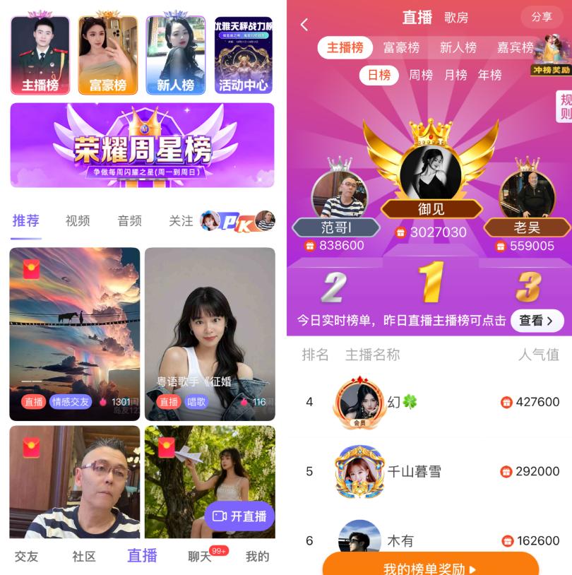社交app有哪些?_中老年人社交App推荐_闲趣岛平台分析