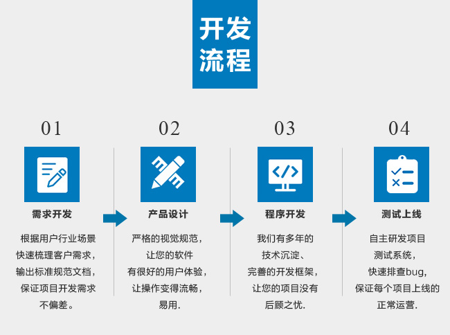 杭州社交app开发公司_企业社交 案例_开发多少钱