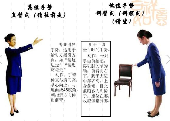 社交礼仪与形体训练_中国人体动作礼仪_传统礼仪文化现代应用