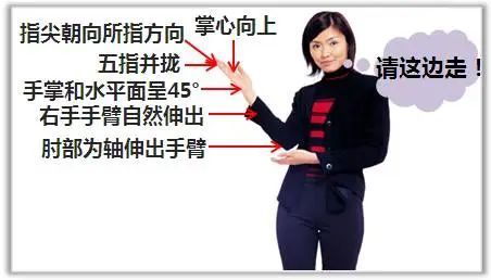 社交礼仪与形体训练_传统礼仪文化现代应用_中国人体动作礼仪
