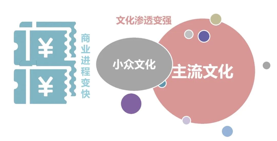 社交产品关系链激活_社交红利互动价值_社交红利 mobi