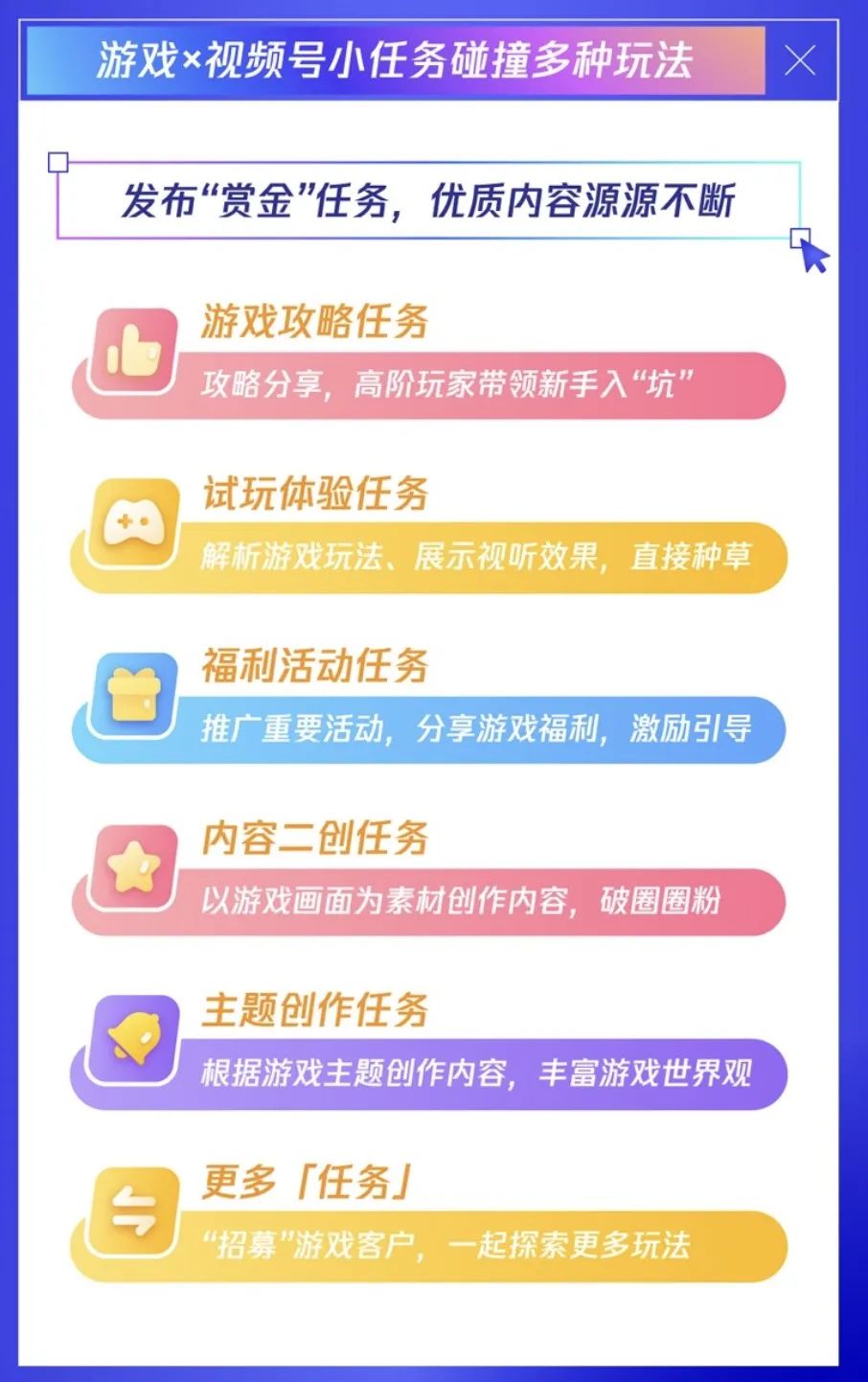 拯救买量？《蛋仔派对》《羊了个羊》入局！腾讯重点扶持的新流量，在悄悄爆发