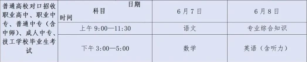 醴陵2025高考时间安排_醴陵二中吧_醴陵学考考试时间表