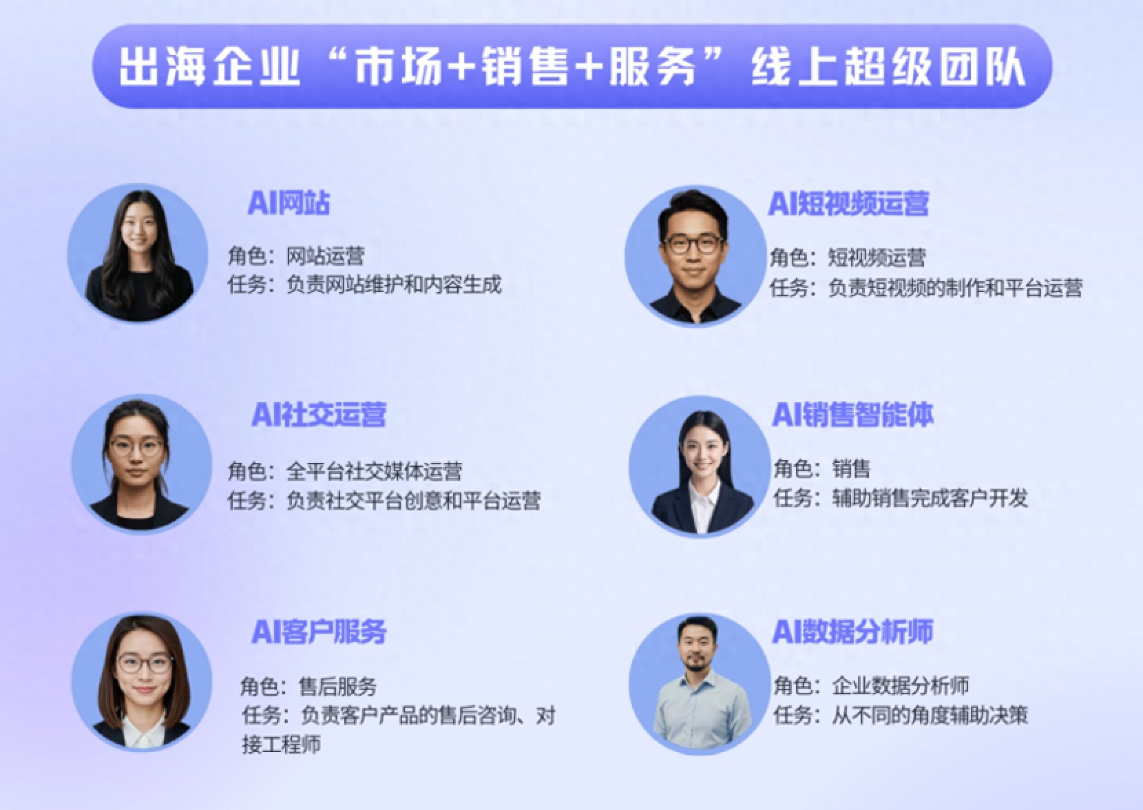 外贸企业如何借助AI+社交媒体打开海外市场？