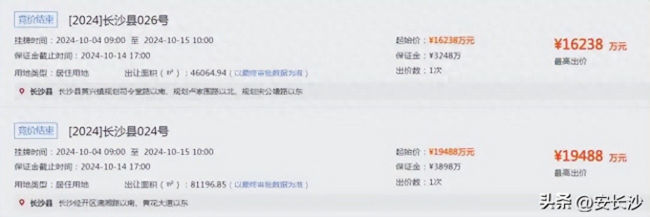 长沙县今年首次成交住宅地块！容积率低至1.0，会展新城空港新城