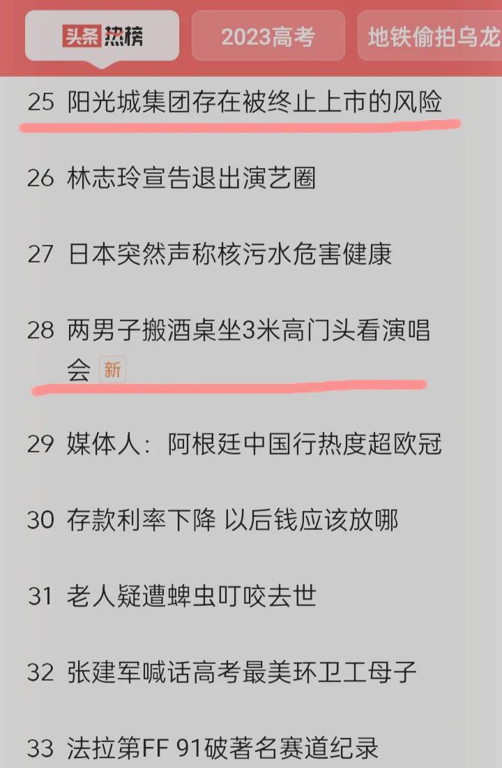 热评是什么意思_中国人素质堪忧_今日头条热榜分析