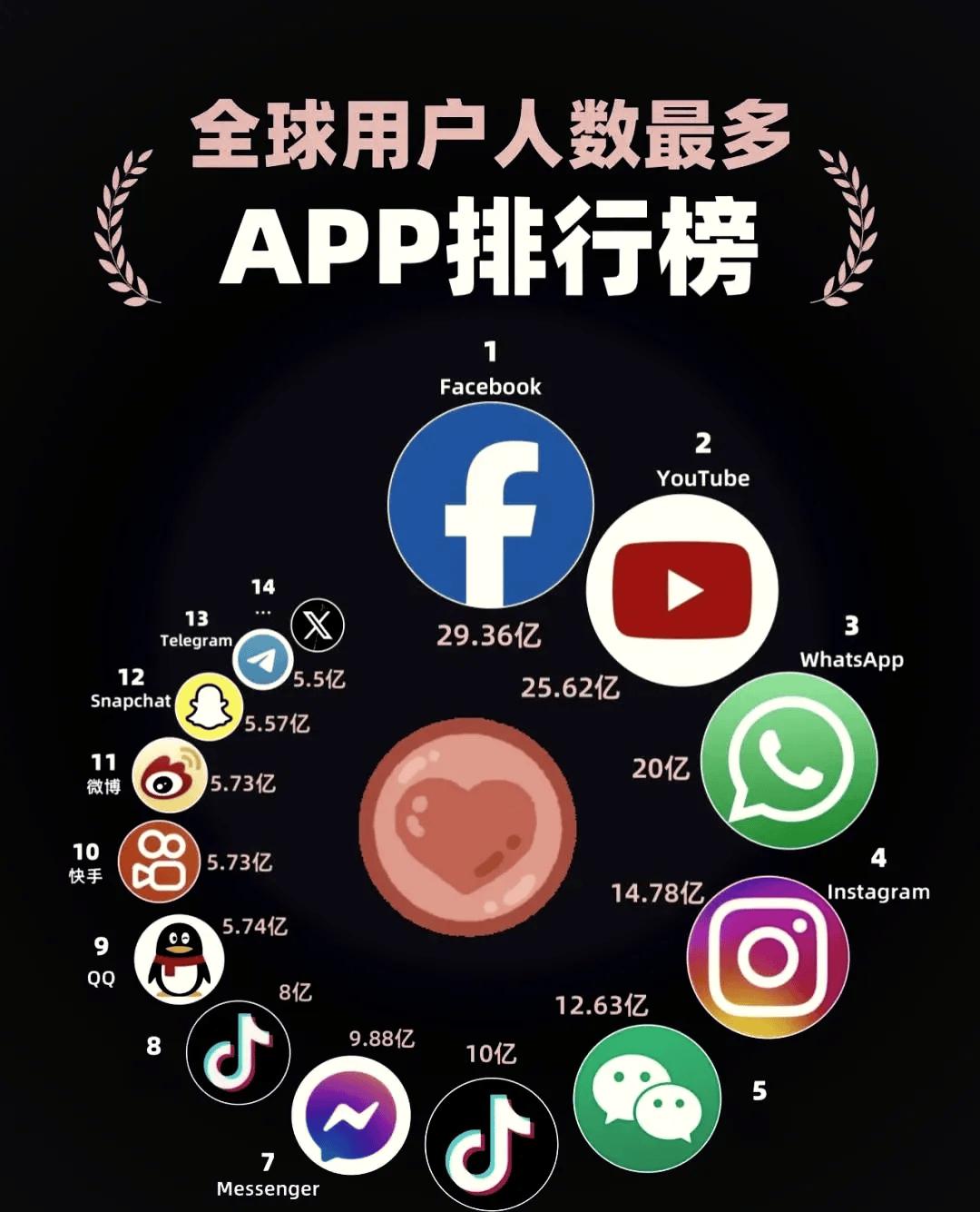 二叔闲见闻