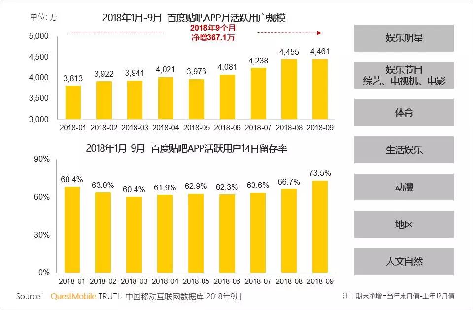 微视频社交_新媒体新形态升级路径_资讯形式交互方式渠道升级