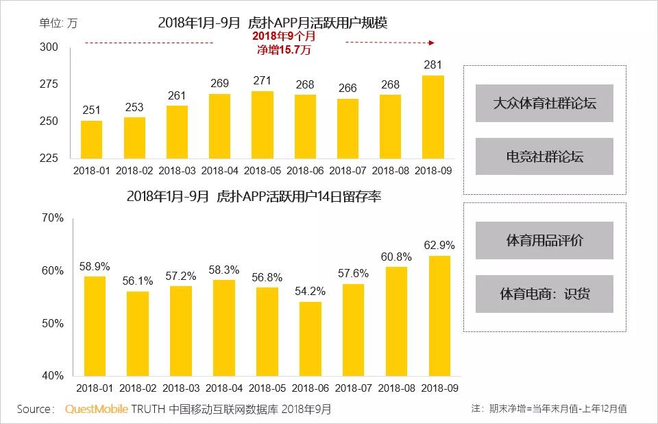 微视频社交_资讯形式交互方式渠道升级_新媒体新形态升级路径
