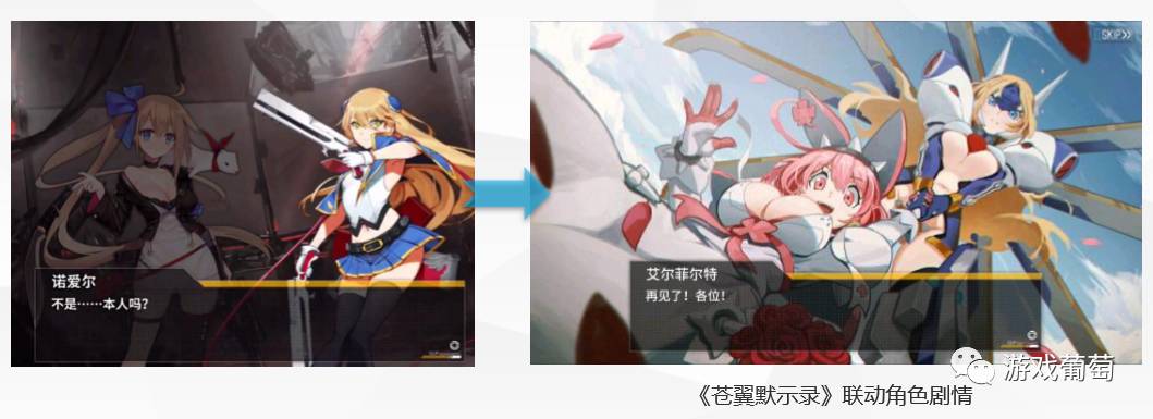 二次元游戏专题_二次元游戏IP联动 少女前线崩坏学园2合作运营 内容制作分析