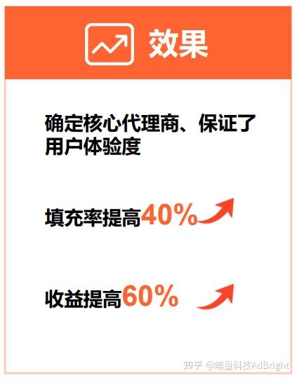 社交app的盈利模式_社交APP如何实现持续性盈利_社交类APP广告商业化策略