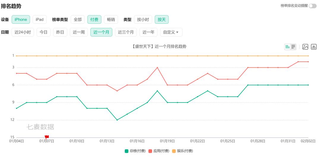 互动影游发展历程_游戏人专题_完蛋like产品分析