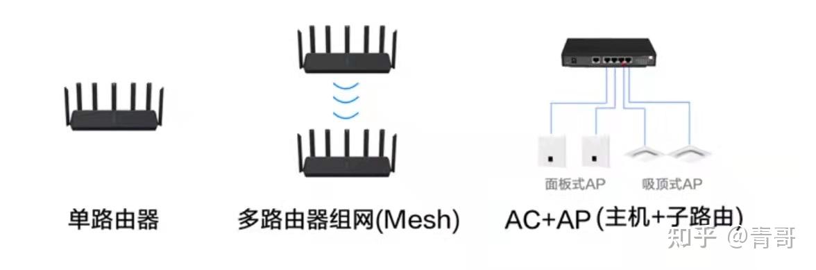 智能家居设备选购指南_小米游戏专题栏目_小米全屋智能家居方案
