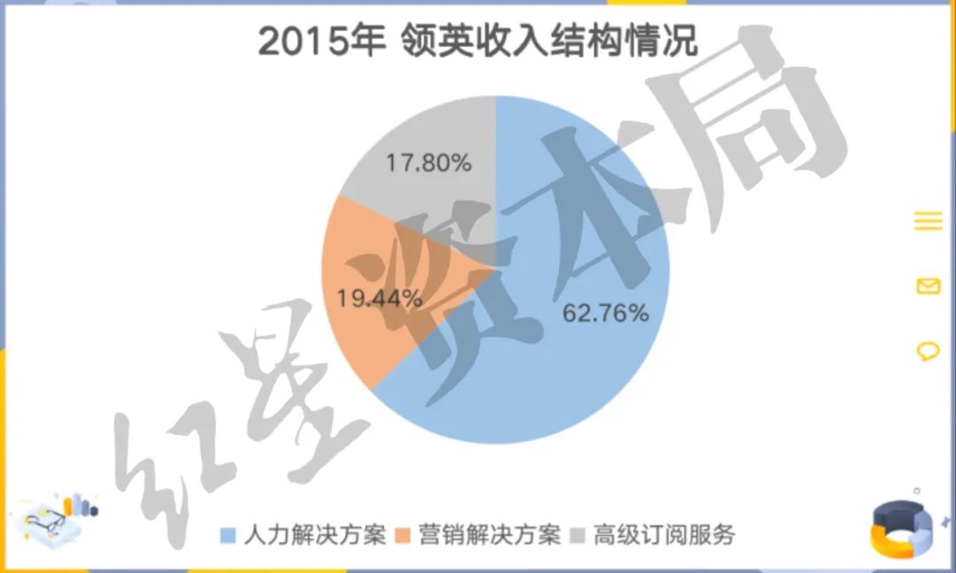 关于职场社交_脉脉职场社交平台发展史_脉脉裁员新闻