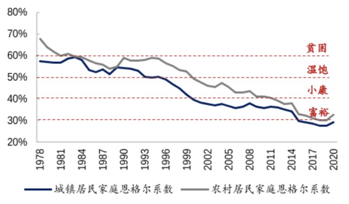 中国互联网市场趋势分化_互联网市场集中与分化趋势分析_中国的社交网站有哪些