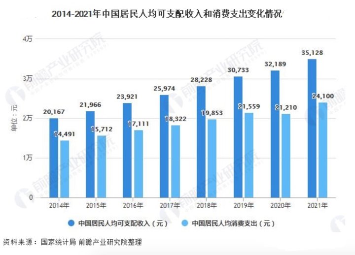 互联网市场集中与分化趋势分析_中国互联网市场趋势分化_中国的社交网站有哪些