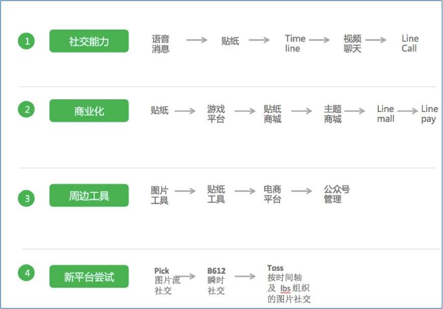 line3.png