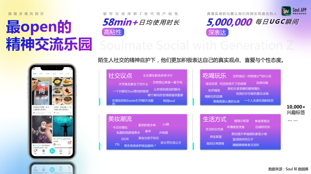 Soul广告投放，Soul生态营销广告