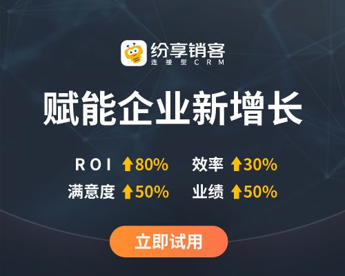 社交化销售_内容营销提升品牌知名度_企业社交化