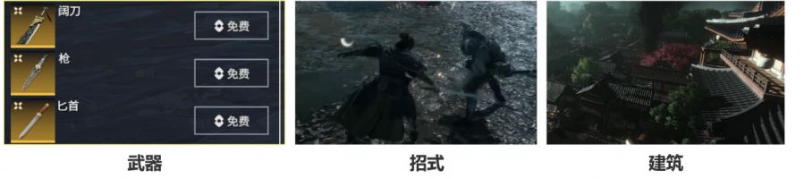 游戏设计浅析-对游戏主题的探究
