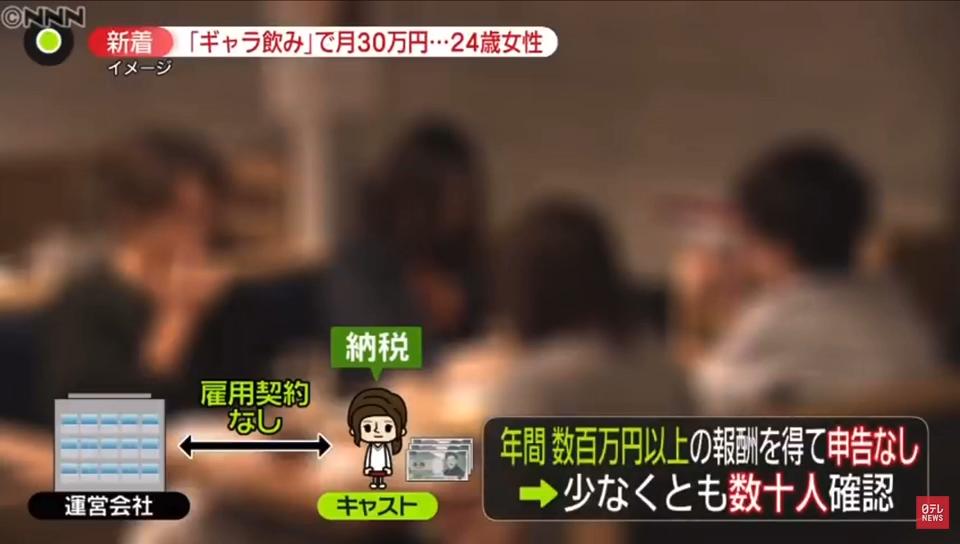 ギャラ飲み_日本交友软件_日本人用什么社交软件