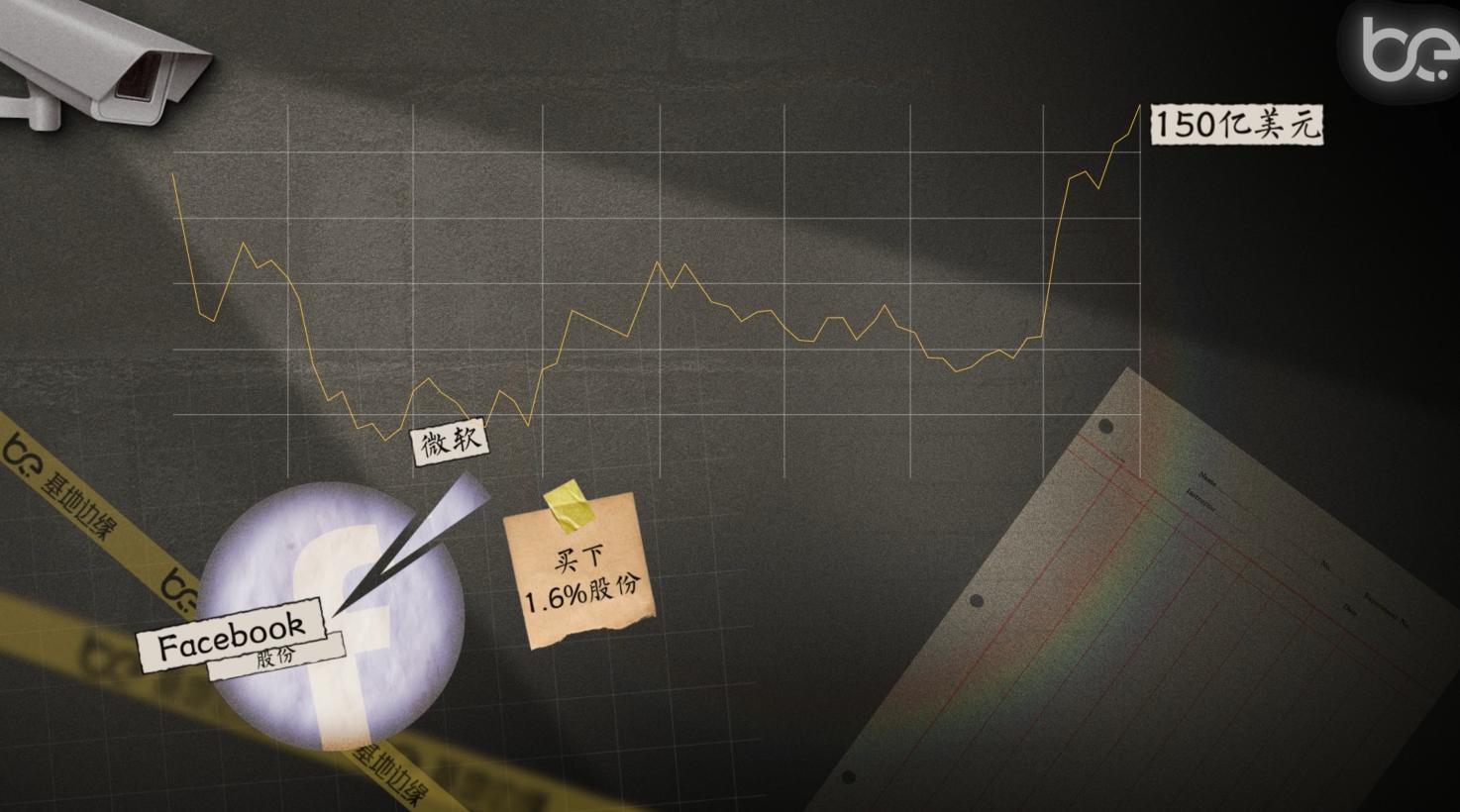 扎克伯格的社交媒体_马克·扎克伯格 早年经历_扎克伯格 Facebook 创立故事