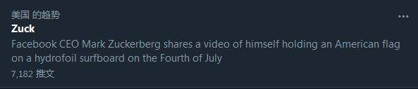 扎克伯格的社交媒体_扎克伯格美国独立日视频_脸书反垄断指控驳回