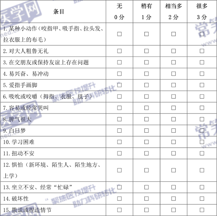 儿童社交焦虑量表_儿童社交焦虑量表_儿科常用评估量表