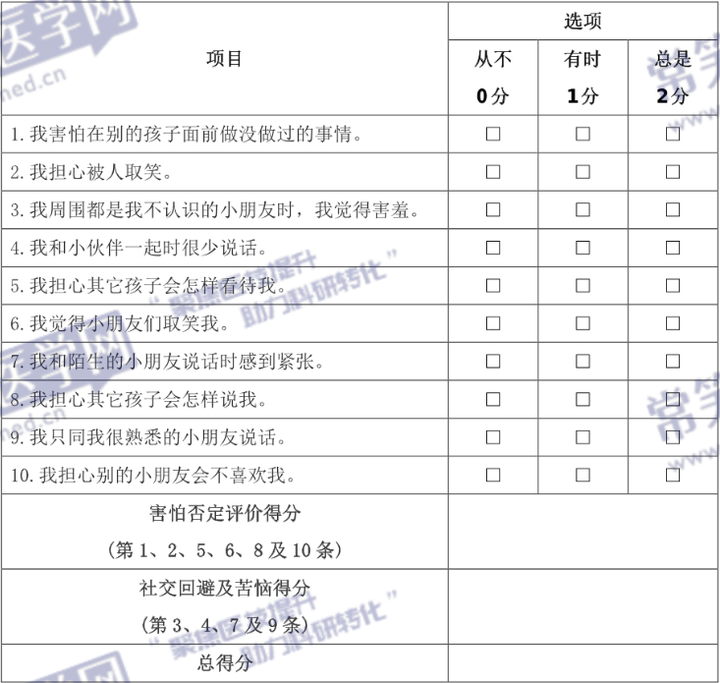 儿童社交焦虑量表_儿科常用评估量表_儿童社交焦虑量表