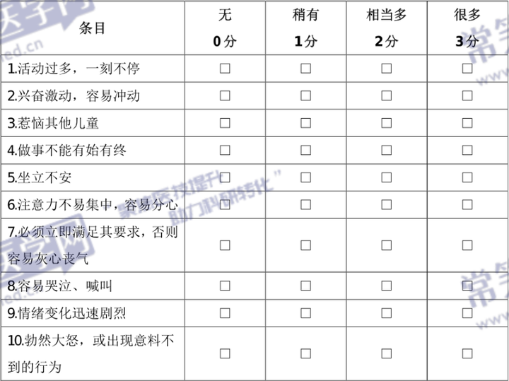 儿科常用评估量表_儿童社交焦虑量表_儿童社交焦虑量表