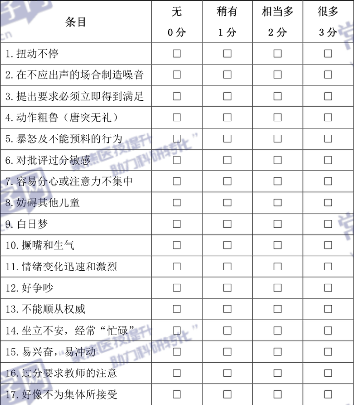 儿科常用评估量表_儿童社交焦虑量表_儿童社交焦虑量表
