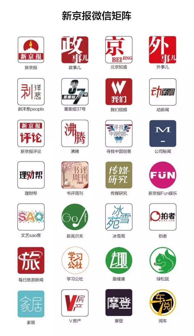 社群沟通技巧_现代社交礼仪pdf_新媒体社交礼仪