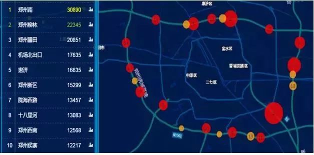 郑州绕城高速免费路段_河南端午节高速公路免费政策_河南中原通etc官网