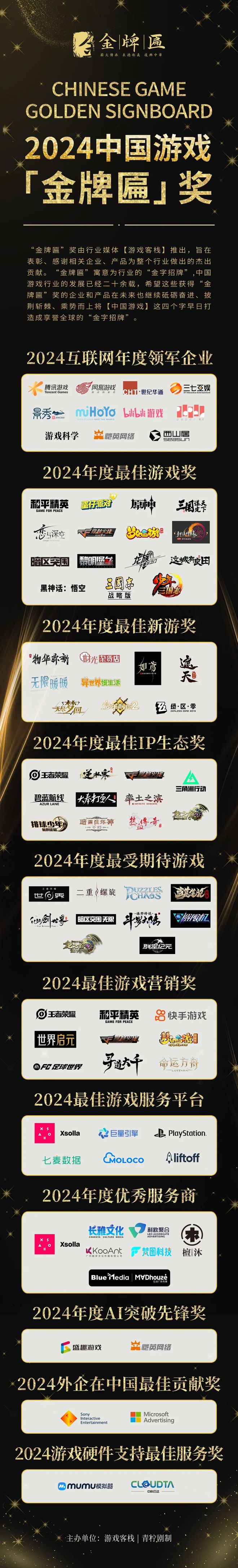 2024年“金牌匾”奖公布 感谢所有游戏同仁为中国游戏行业发展做出的贡献