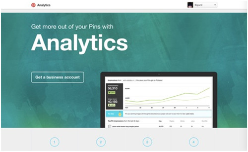 social media analytics tools_free social media analytics tools_社交类网站有哪些